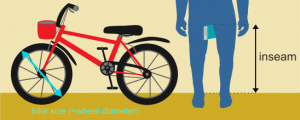 Bike Size Chart: How to Choose A Right Bike? - HoodMWR