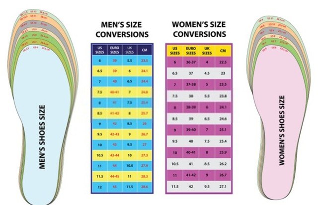 Shoe Size Conversion Charts US UK EU More