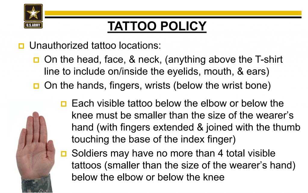 army tattoo regulations 6701 positive life short