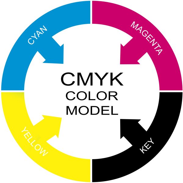 What Color Blue and Gray Make When Mixed? - Hood MWR