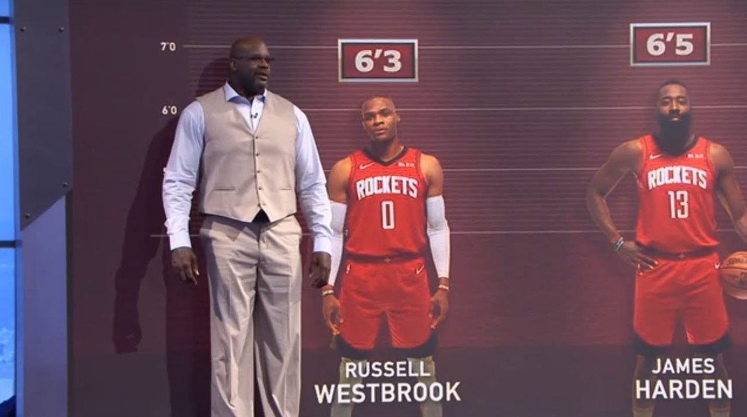 Shaqs Real Height Compared To The Tallest Professional Basketball Players In NBA Via Essentially Sports. 1536x857 
