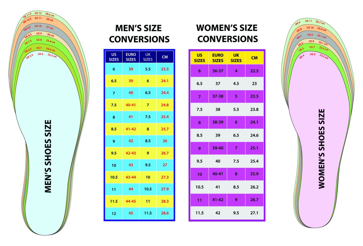 convert womens size 8 to men's