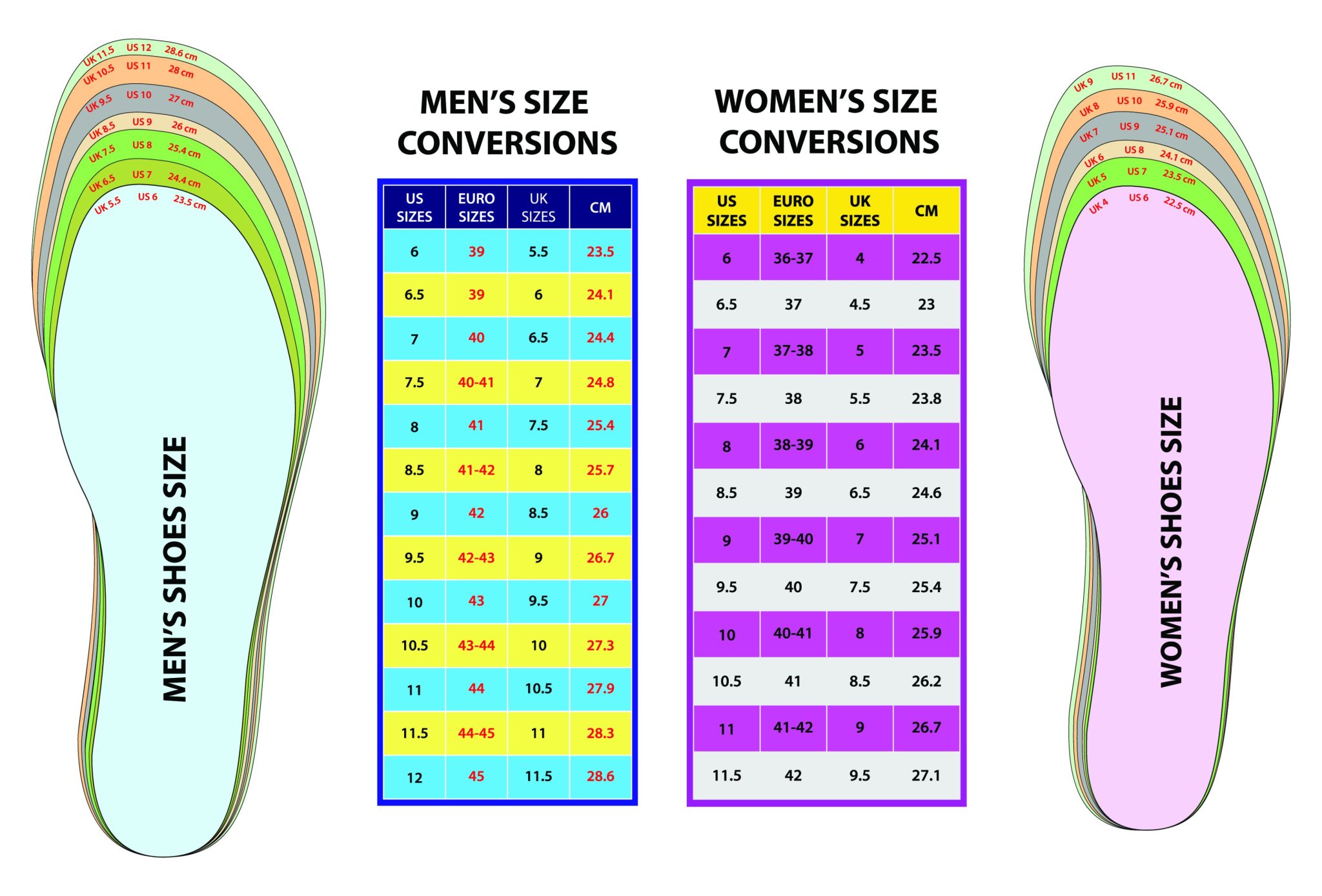 how-to-convert-men-s-shoe-size-to-women-s-hood-mwr