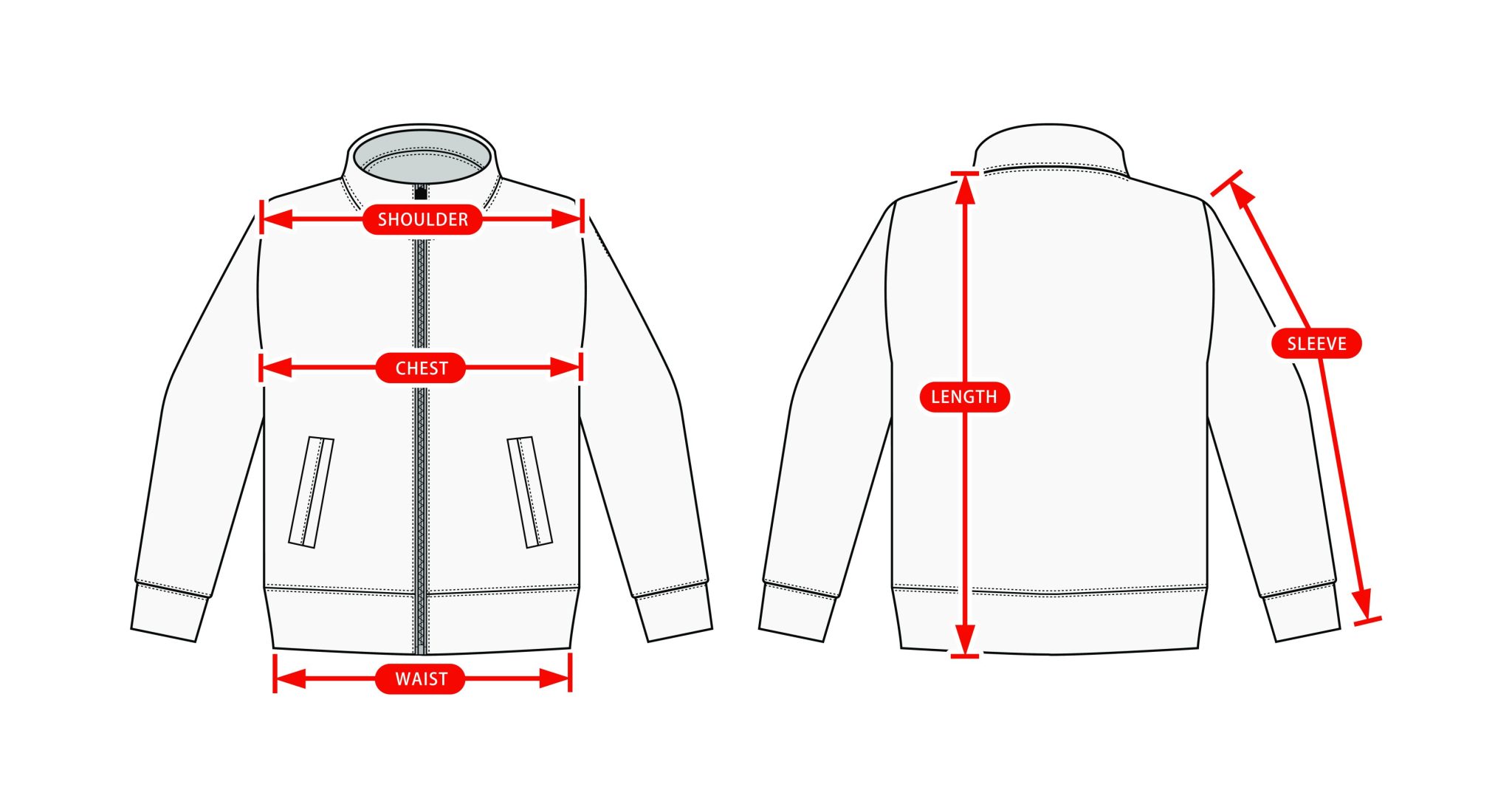 Suit Jacket Size Charts For Men Sportcoat Blazer Sizing Guide Hood MWR