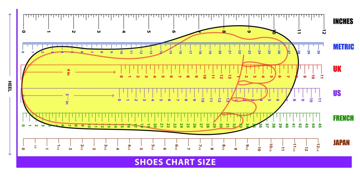 How to Convert Men's Shoe Size to Women's? - Hood MWR