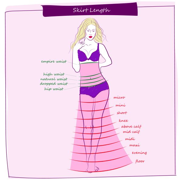 Skirt Length Chart and Sizing Guide - Hood MWR