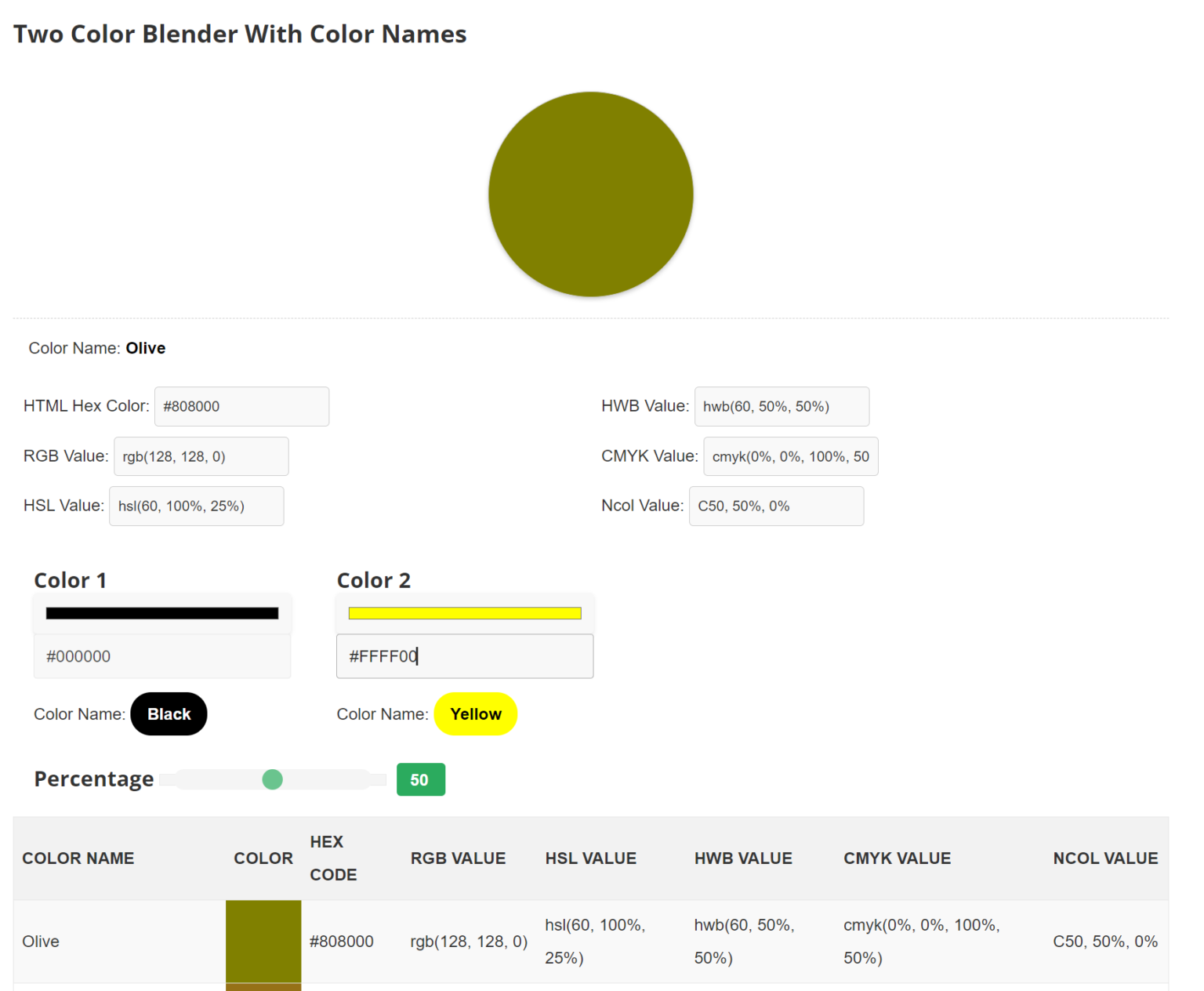 what-color-black-and-yellow-make-when-mixed-hood-mwr