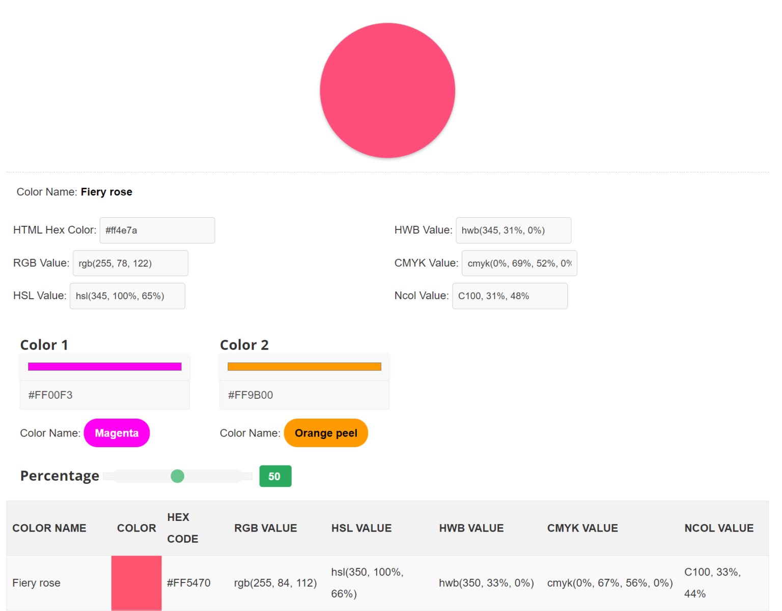 what-color-does-pink-and-orange-make-when-mixed-hood-mwr